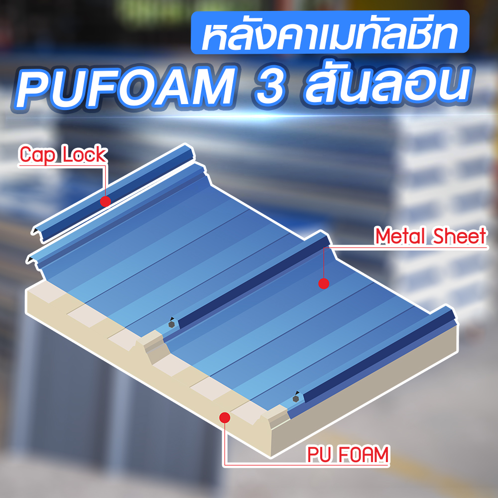 PUโฟม3สันลอน3
